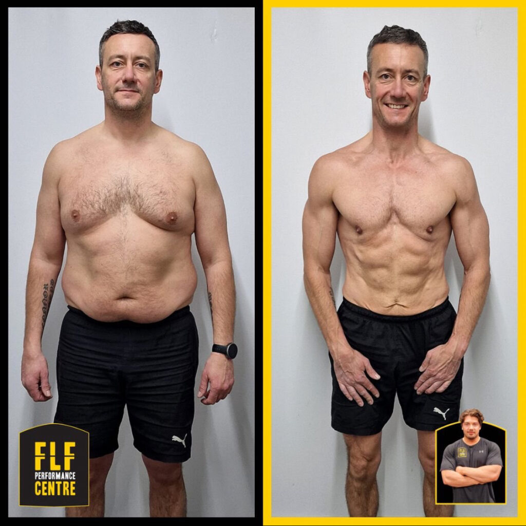 Body Transformation Manchester